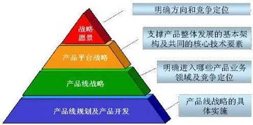 饅頭背后的互聯(lián)網(wǎng)營(yíng)銷(xiāo)思維